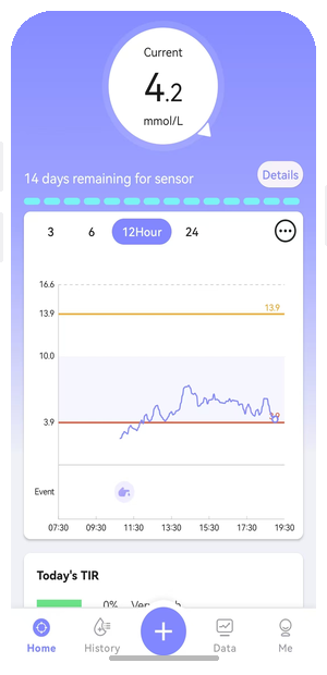 EverChek CGM app real-time glucose tracking screen